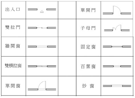 門 意思